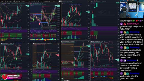 LIVE Day Trading the Stock Market