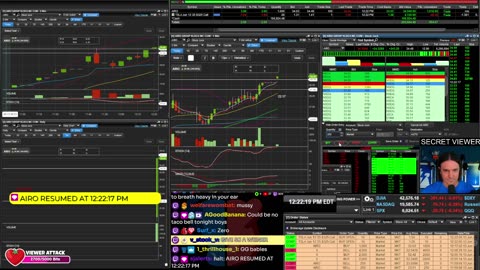 LIVE Day Trading the Stock Market