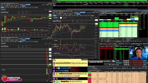 LIVE Day Trading the Stock Market