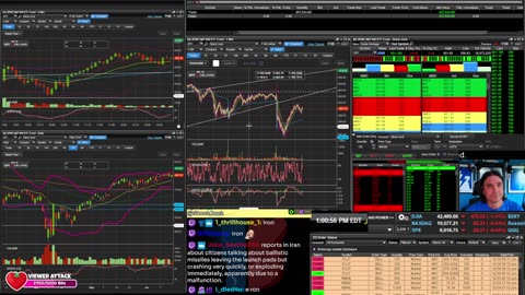 LIVE Day Trading the Stock Market