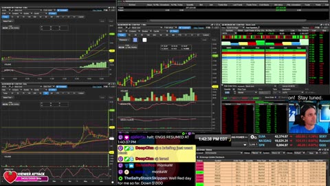 LIVE Day Trading the Stock Market