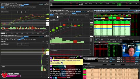 LIVE Day Trading the Stock Market