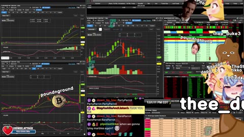 LIVE Day Trading the Stock Market