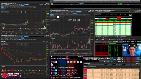 LIVE Day Trading the Stock Market