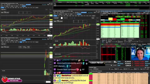 LIVE Day Trading the Stock Market