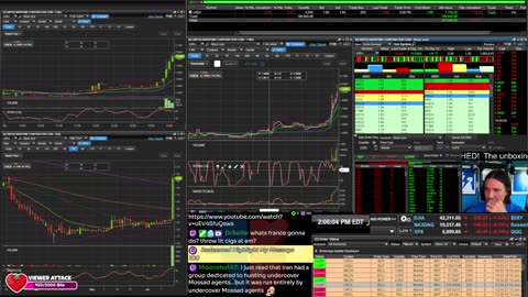 LIVE Day Trading the Stock Market