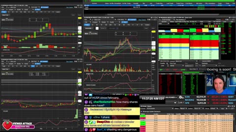 LIVE Day Trading the Stock Market