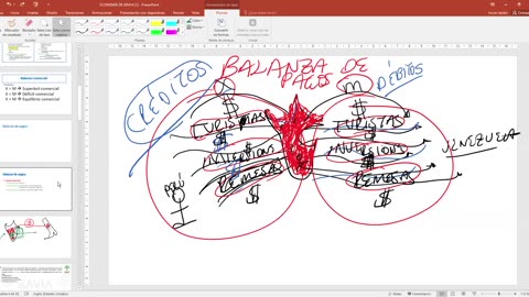 SAVIA REGULAR 2025 | Semana 14 | Economía