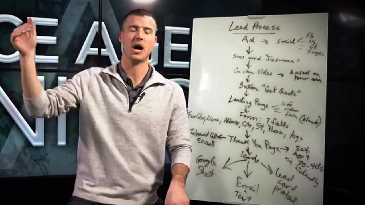 How To Generate High-Quality Insurance Leads!