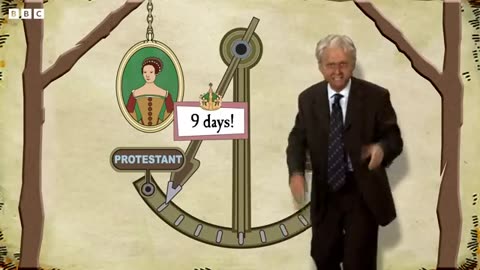 HHTV News: The Catholic Report Terrible Tudors Horrible Histories