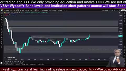 XAUUSD Session Crypto #crypto #BTC