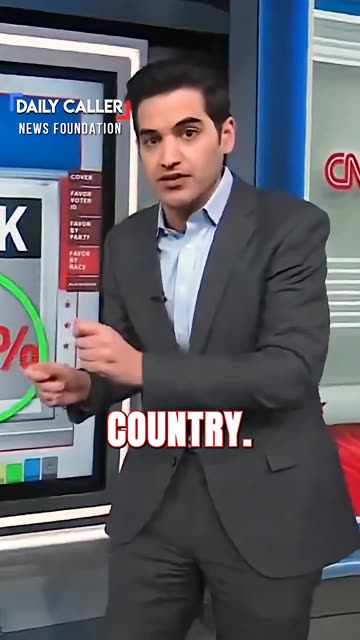 CNN Pollster: Voter ID Is NOT Controversial