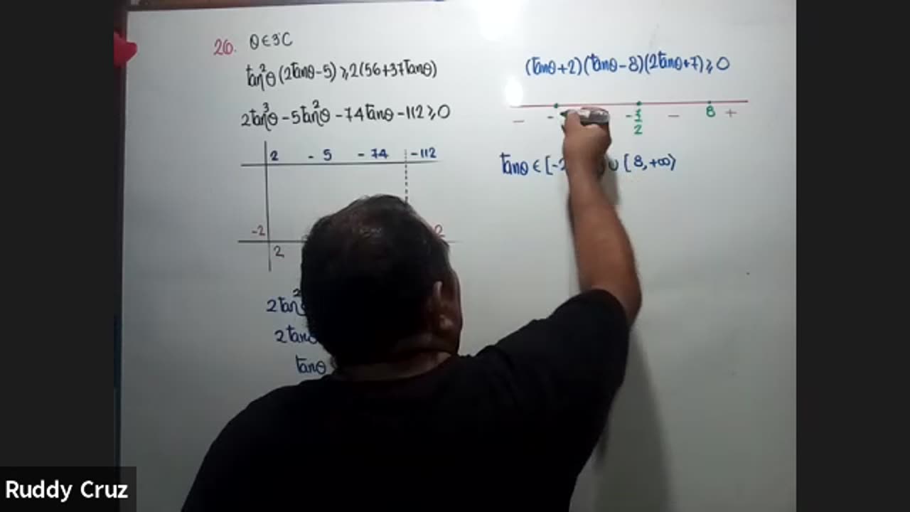 EXCLUSIVA UNI SEMESTRAL | Semana 08 | Trigonometría S2