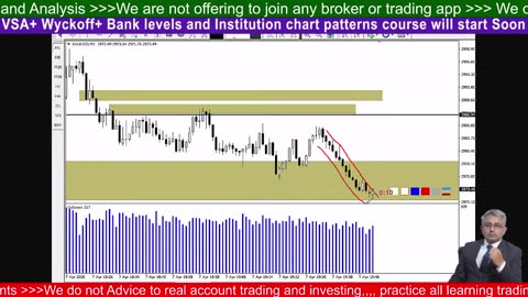 Scalp Smart Live Crypto Gold Trading #Forex #Bitcoin