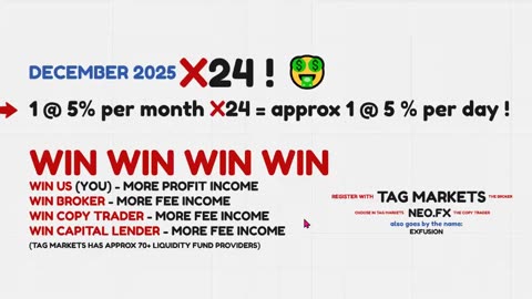 NEO FX TAG MARKETS EXFUSION - RIGHT or WRONG ? - 24X FUNDED FOREX COPY TRADING - TOP TEAM ROB BUSER