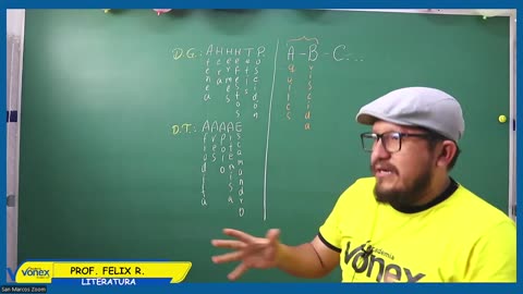 VONEX REPASO 2025 | Semana 01 | Literatura