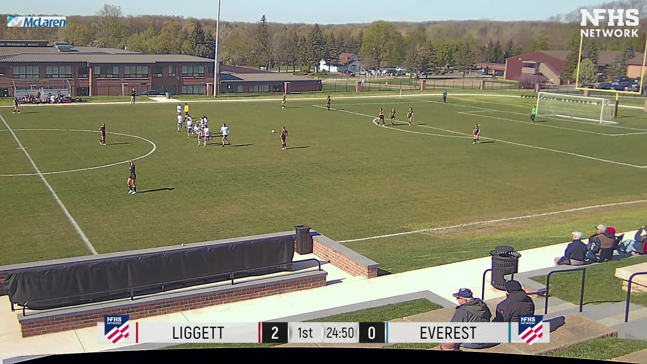 EC vs UL