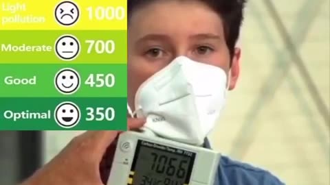 Remember when they persuaded most people on the planet to reinhale their own exhaled CO₂ for years