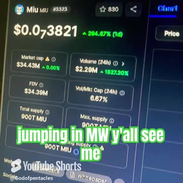 miu miu crypto price prediction #fyp