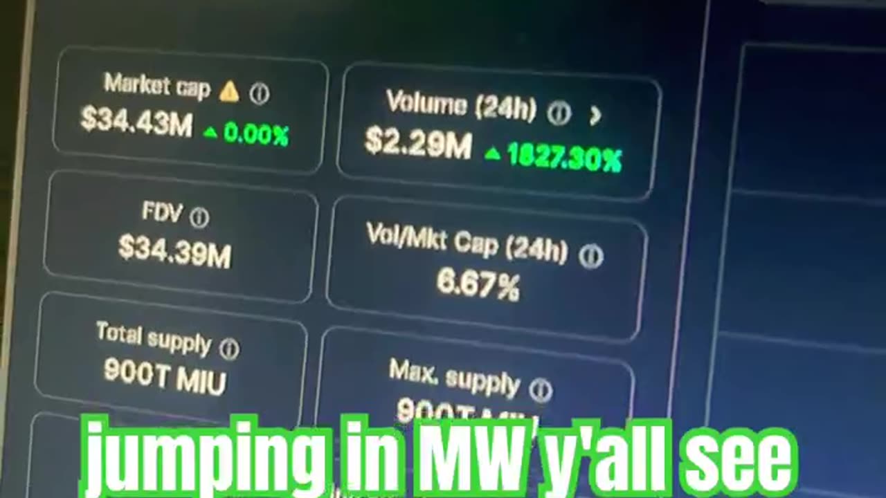 miu miu crypto price prediction #fyp