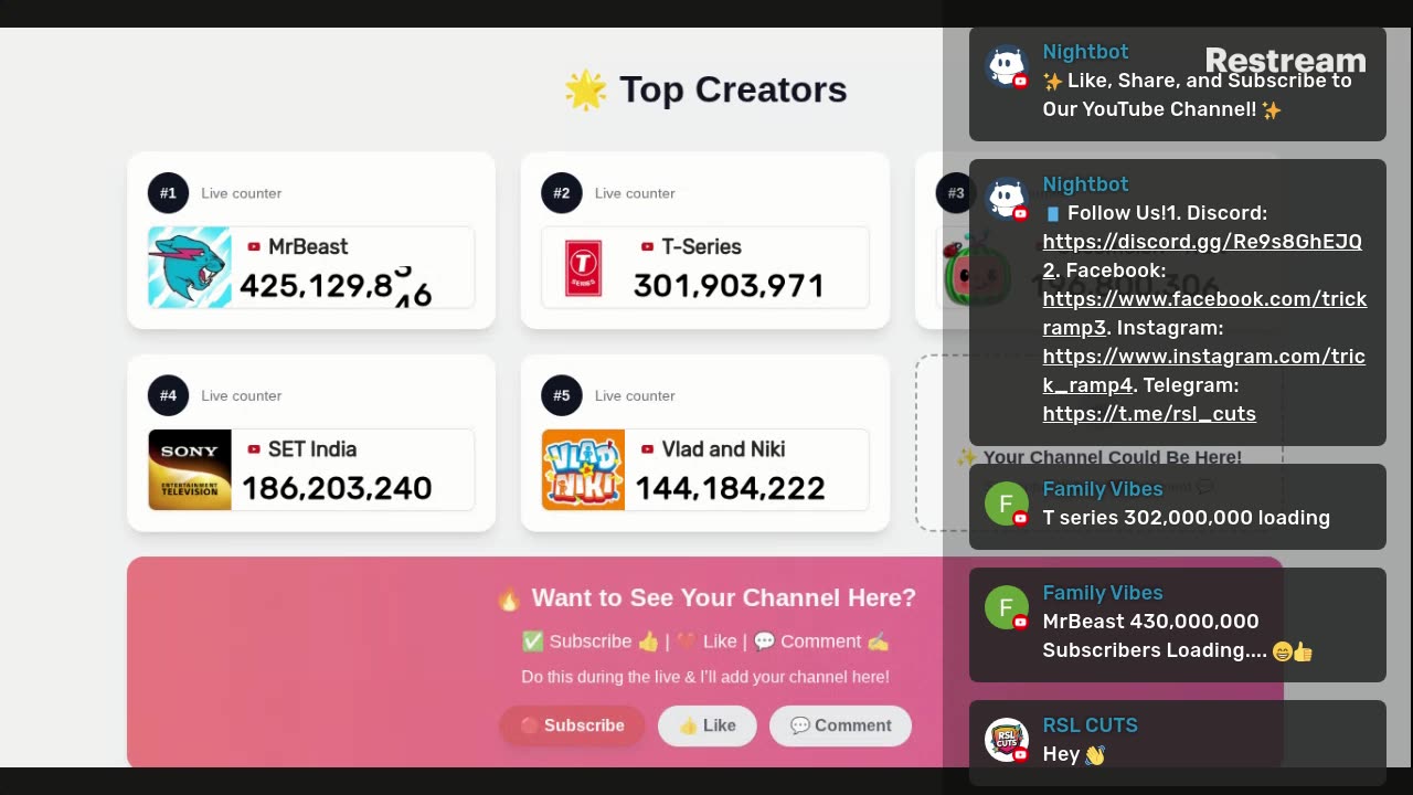 TOP 5 Sub count