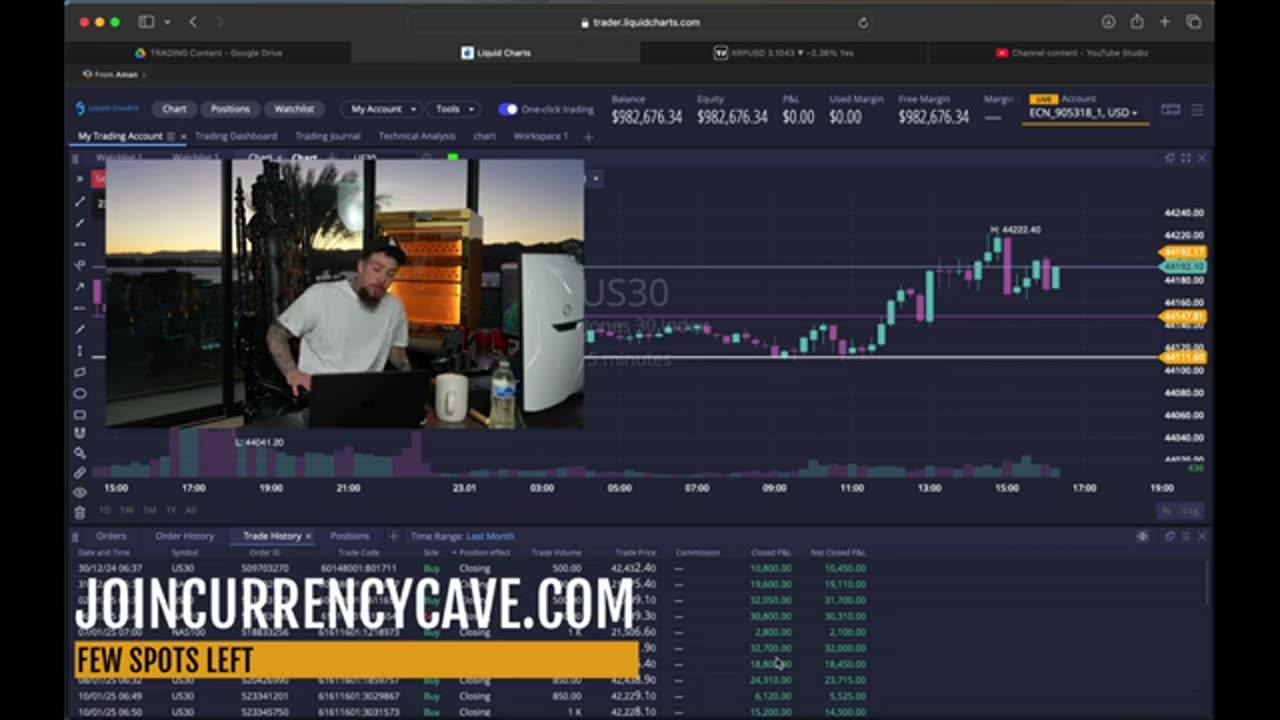 How I Traded Forex and Earned $350,000 in Two Weeks
