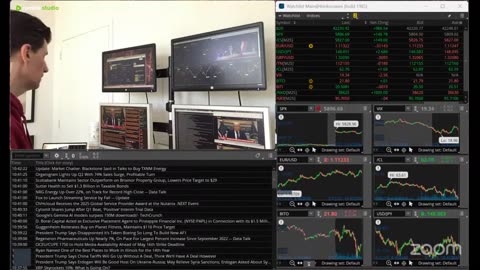 Warpath Ep39 (Market Analysis, China Tariffs, Pharmaceutical Prices) by Dr. Paul Cottrell