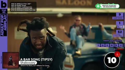 Billboard Pop Songs | Recurrents | Adult Pop | Adul Contemporary Airplay (May 17th, 2025)