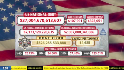 DOGE Clock Live: US Debt Tracker, DOGE Savings & Breaking News