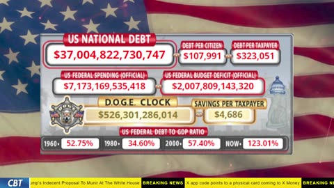 DOGE Clock Live: US Debt Tracker, DOGE Savings & Breaking News