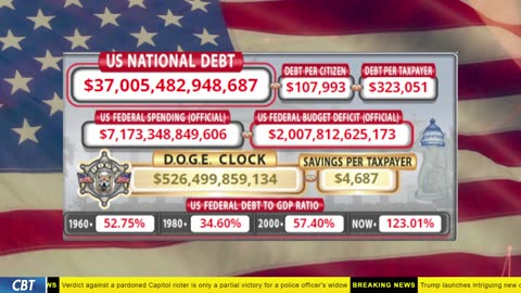 DOGE Clock Live: US Debt Tracker, DOGE Savings & Breaking News