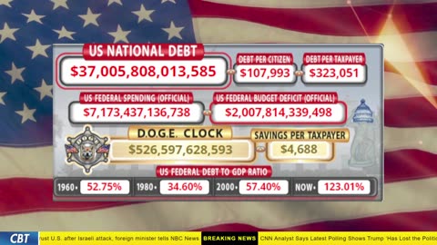DOGE Clock Live: US Debt Tracker, DOGE Savings & Breaking News