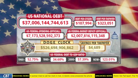 DOGE Clock Live: US Debt Tracker, DOGE Savings & Breaking News