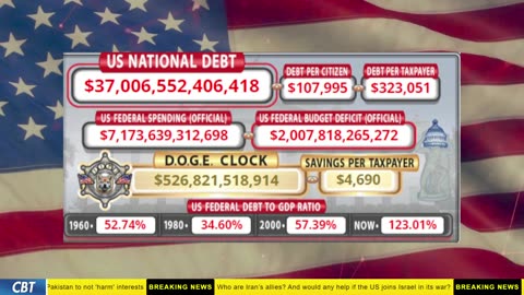 DOGE Clock Live: US Debt Tracker, DOGE Savings & Breaking News
