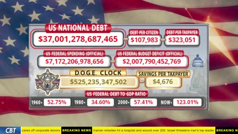 DOGE Clock Live: US Debt Tracker, DOGE Savings & Breaking News