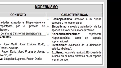 ADC SEMESTRAL PARALELO 2025 | Semana 08 | Literatura