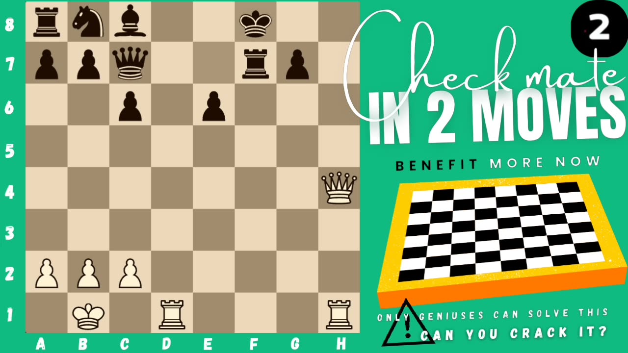 Can you checkmate in 2 moves? (P.12) (White to play)♟️