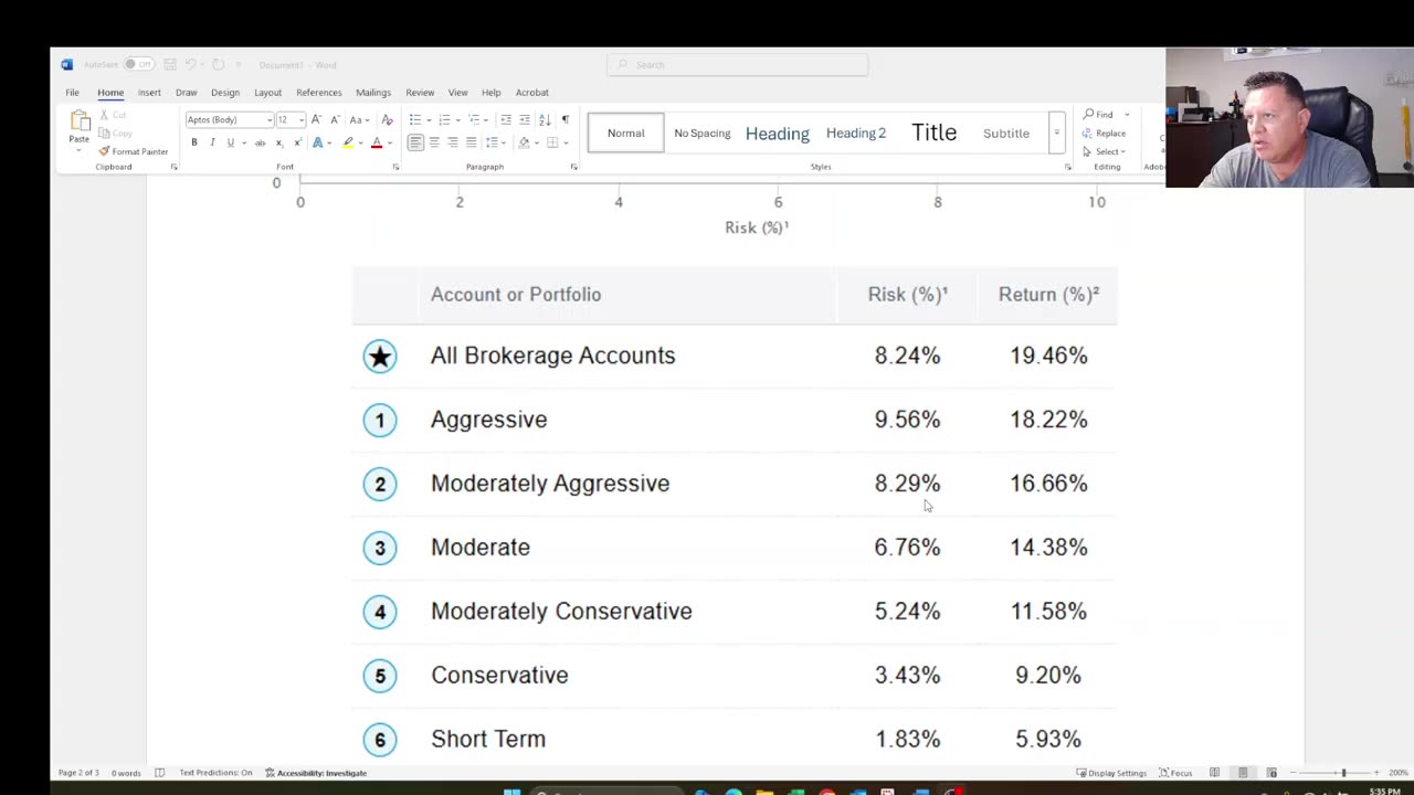 Financial Readiness Specialist reviews own portfolio performance 2025 09 18