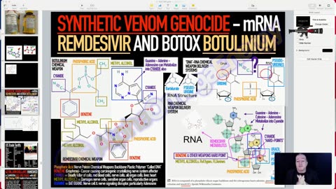 "BioWeapons of Mass Destruction2" with AlphaOmegaEnergy