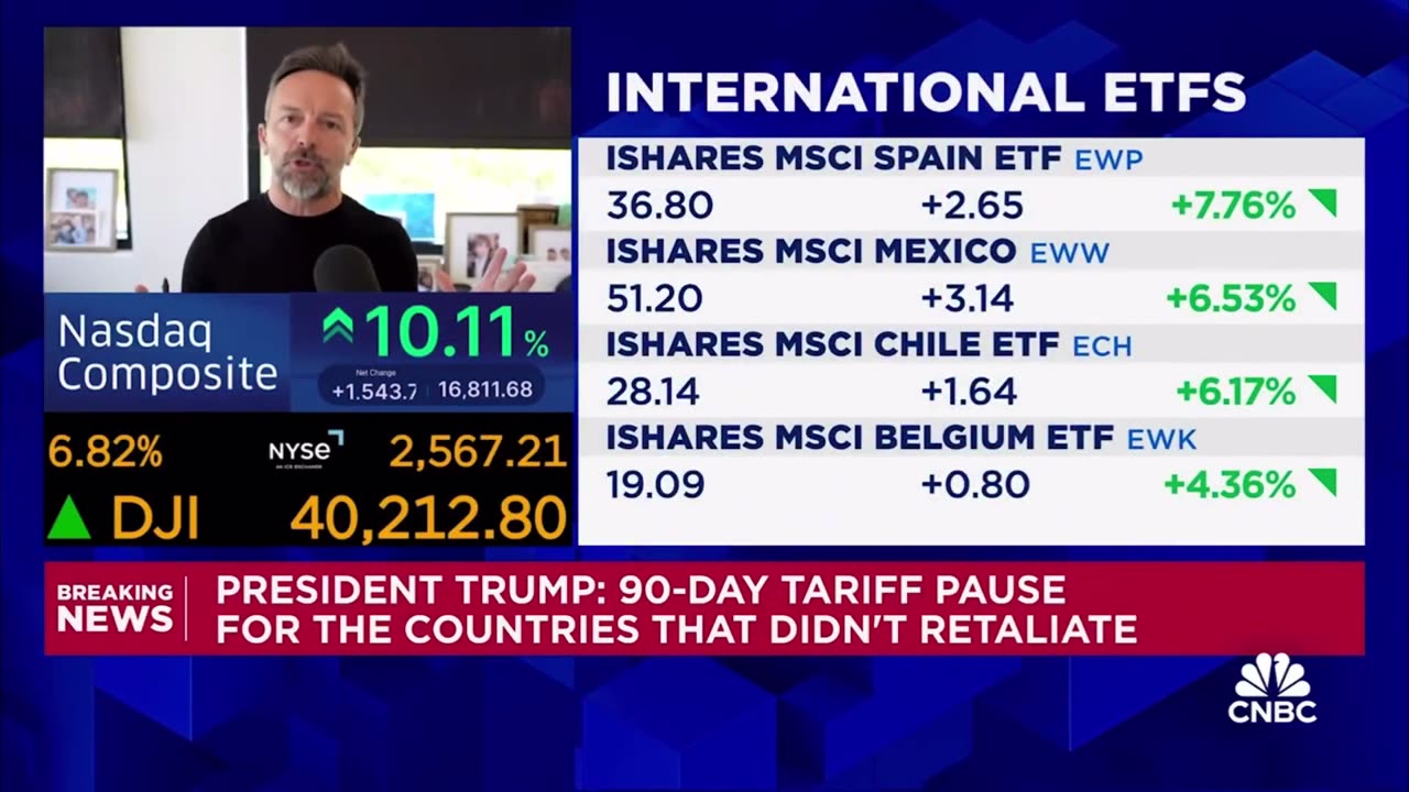 CNBC: “We've put this market through a lot of trauma … You've left CEOs paralyzed.”