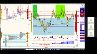 Bluewater Wrap and Trades for Jul 24