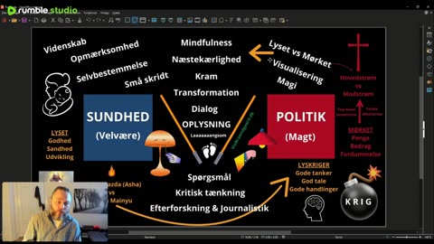 Brændgaard Update 05-05-2025 med lyd