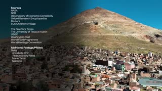 inside Bolivia's Cerro Rico, a 15k foot mountain- used to be the world's largest source of silver