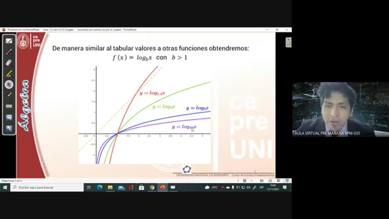 CEPRE UNI 2022 - 1 | Semana 12 | Álgebra S2