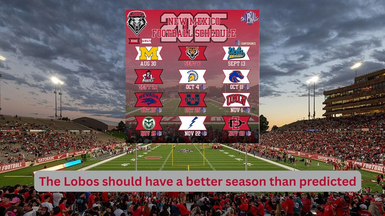 Jason Eck is the type of coach that the New Mexico Lobos need to get back to winning ways