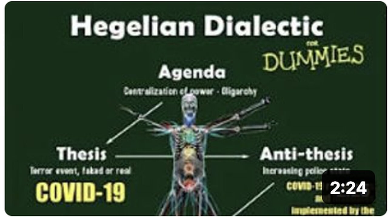 "Problem Creation, Reaction Control, Solution Implementation: The Working Mechanism"