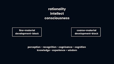 Billy Meier: Intellect & Rationality