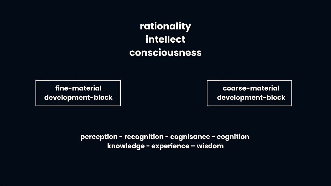 Billy Meier: Intellect & Rationality