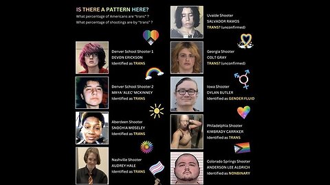 Tragedy in Minnesota another Trans attack on Christian Children