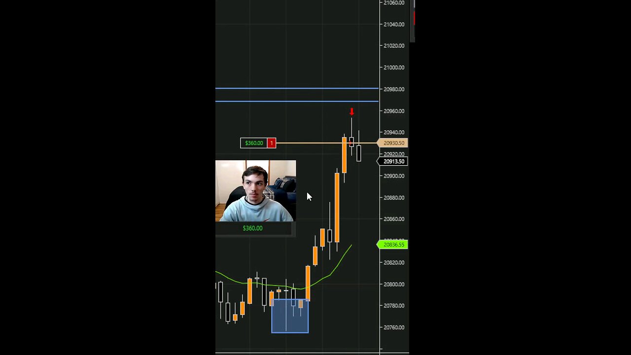CAUGHT A MASSIVE SHORT TODAY DAY TRADING NQ #stocks #beginnertrader #trading #scalping #tradingtips